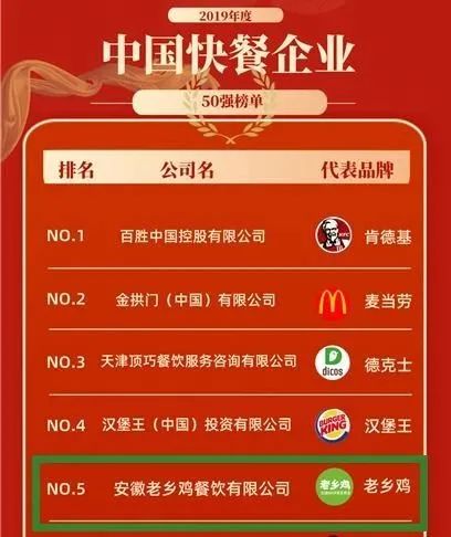 老乡鸡加盟条件_深圳快餐加盟_老乡鸡加盟优势