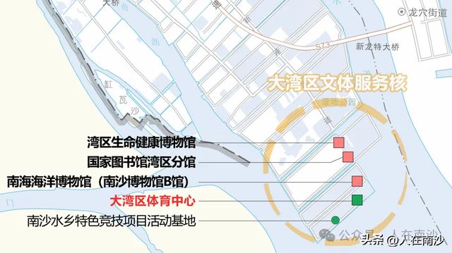 南沙新增图书馆博物馆科技馆体育馆_体育设施布点规划_南沙区文化体育设施布点规划2022—2035年