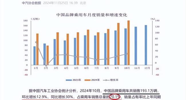 最快纪录世界唯一!中国科技捷报频传 硬核创新领跑全球