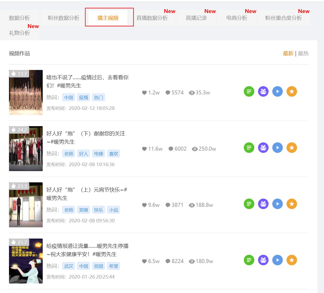 快手短视频无法上热门？那是你不懂快手的算法