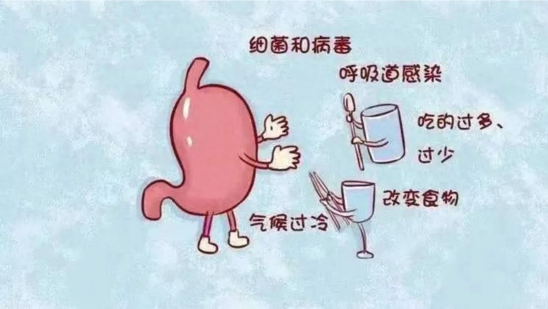 小儿急性肠胃炎症状_小儿急性肠胃炎治疗_急性拉肚子吃什么好的最快