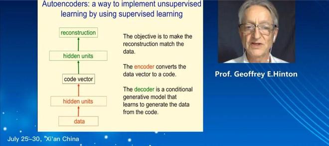 如何用神经网络做分类_Geoffrey Hinton Neural Networks Lecture_The Next Generation of Neural Networks