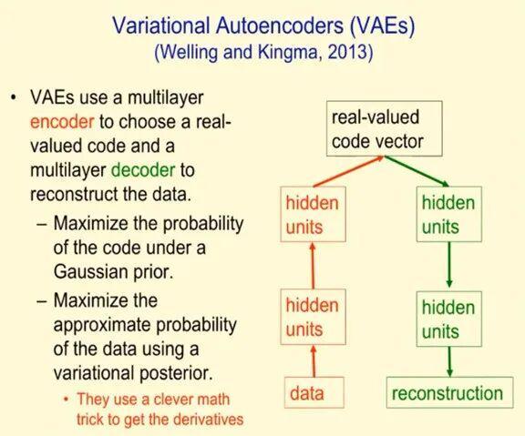 The Next Generation of Neural Networks_如何用神经网络做分类_Geoffrey Hinton Neural Networks Lecture