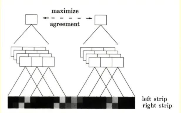 The Next Generation of Neural Networks_如何用神经网络做分类_Geoffrey Hinton Neural Networks Lecture