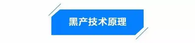 个人信息泄露原理_黑产恶意代码网站_莫名收到百度验证码