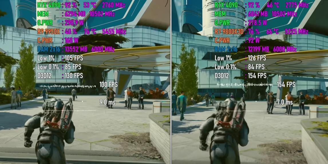 Ryzen 7 9800X3D游戏性能对比Ryzen 9 9950X游戏性能 3D-VCache缓存效果分析_cpu性能测试