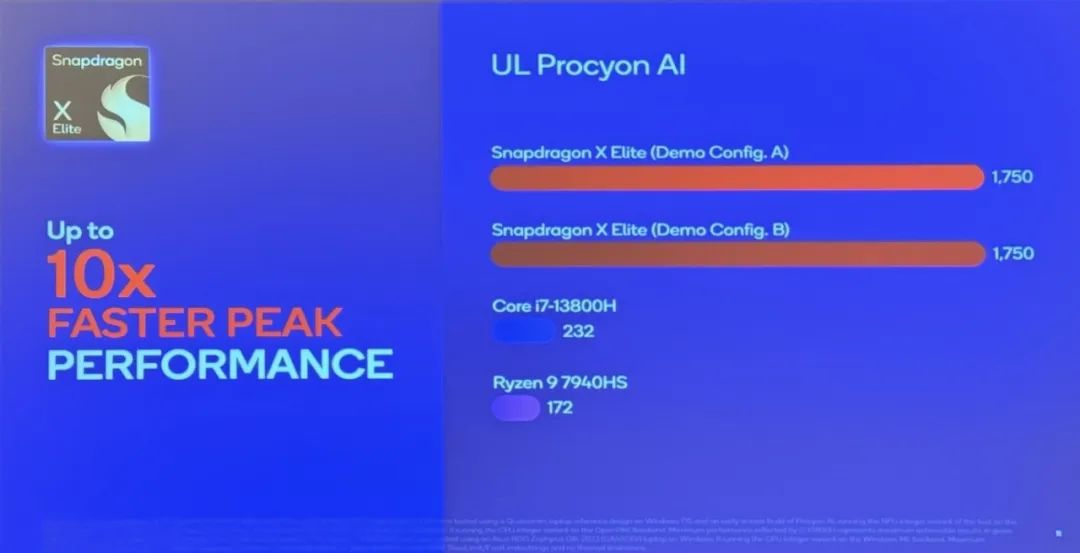 骁龙X Elite基准测试数据_骁龙X Elite性能表现_cpu性能测试