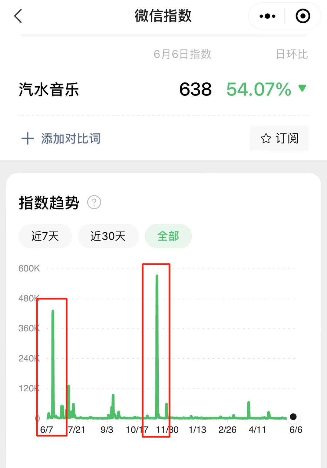 汽水音乐与抖音BGM播放器关系_汽水音乐一年发展历程_手机qq最好音乐播放器