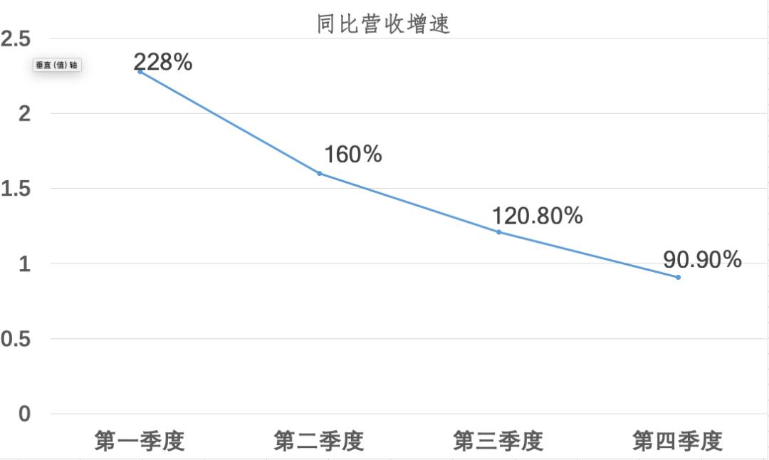 详细阅读:市值千亿的拼多多,软肋在这里 市值千亿的拼多多,软肋在这里