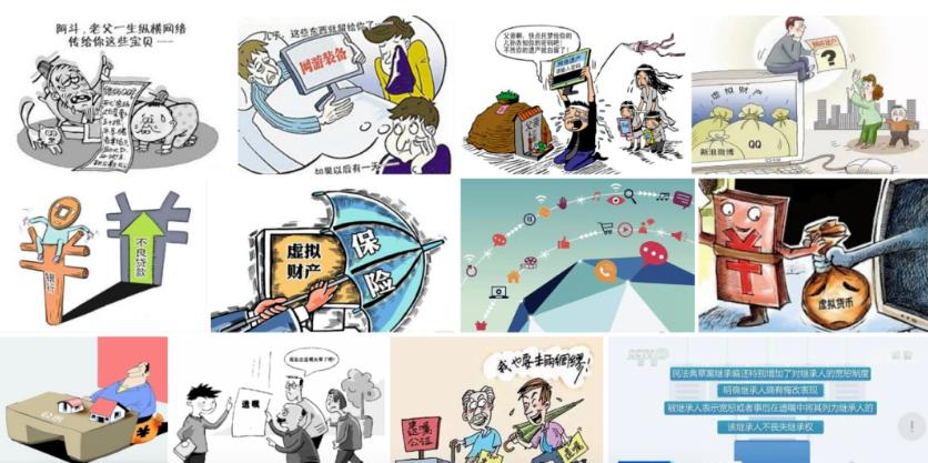 微博个性域名转换成数字_网上遗产 数字时代 数字资产