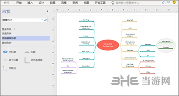 Microsoft Visio2019图片2