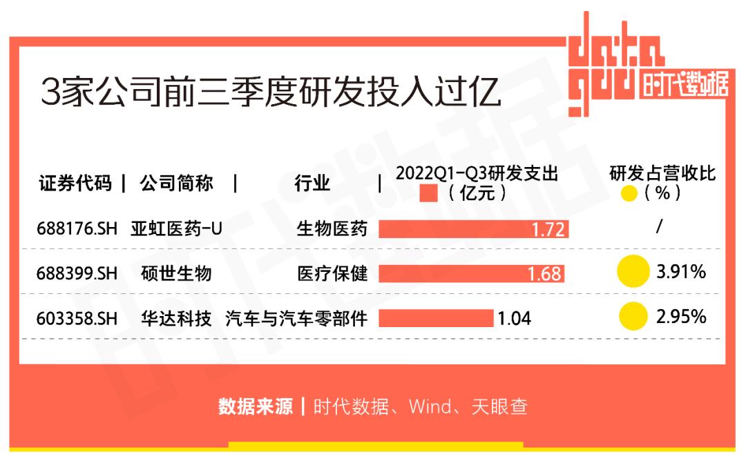 泰州上市公司发展历程_泰州软件园有哪些公司_泰州17家A股上市公司分析