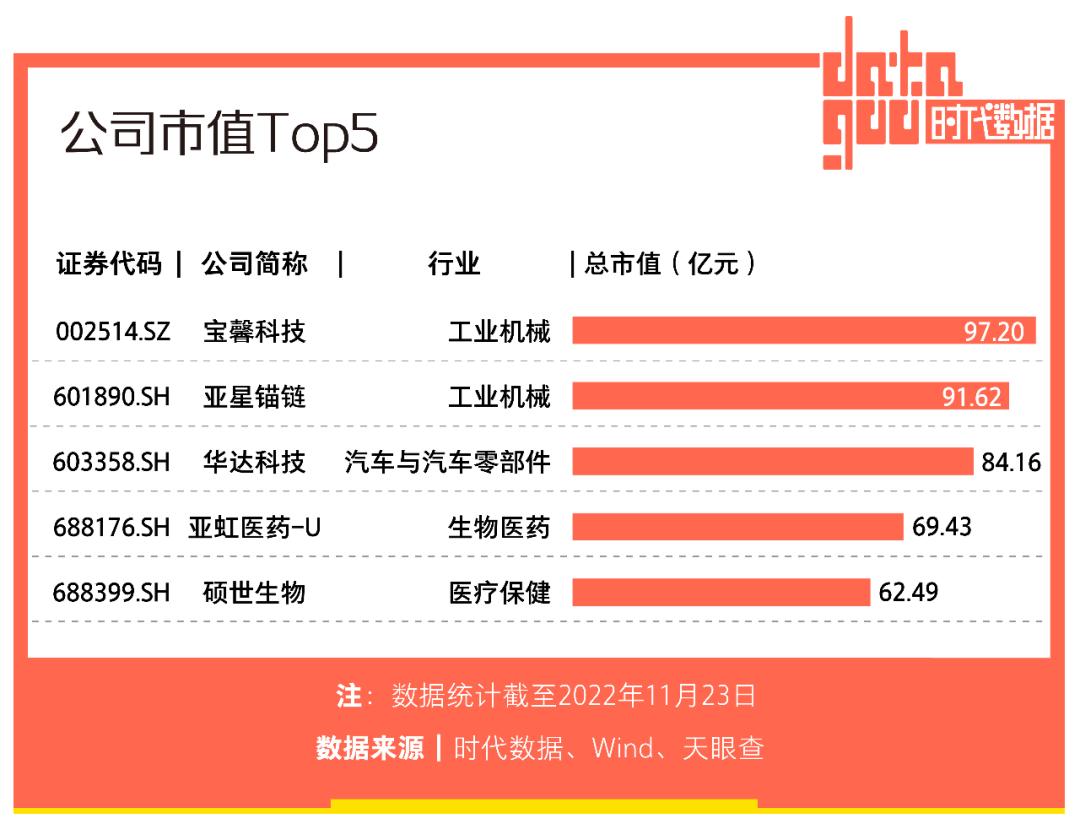 泰州上市公司发展历程_泰州17家A股上市公司分析_泰州软件园有哪些公司
