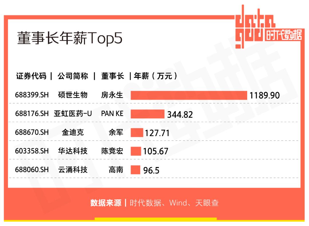 泰州17家A股上市公司分析_泰州软件园有哪些公司_泰州上市公司发展历程