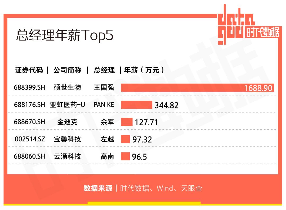 泰州上市公司发展历程_泰州17家A股上市公司分析_泰州软件园有哪些公司