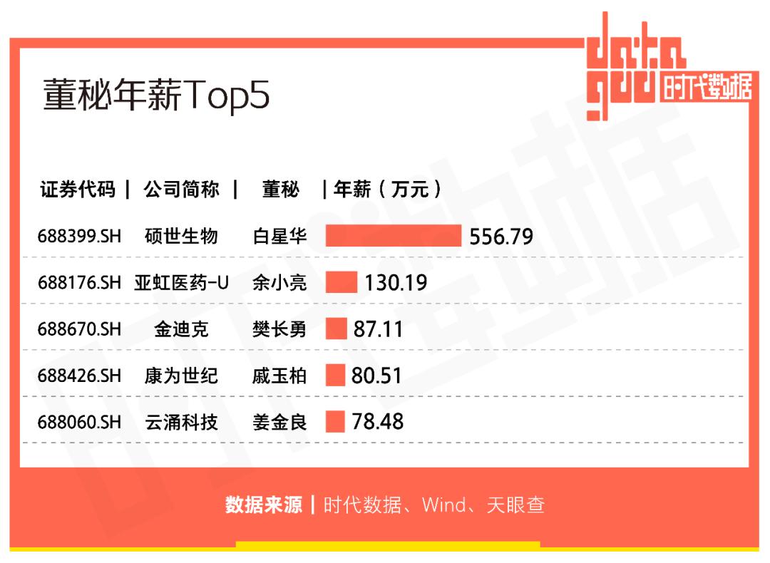 泰州软件园有哪些公司_泰州17家A股上市公司分析_泰州上市公司发展历程