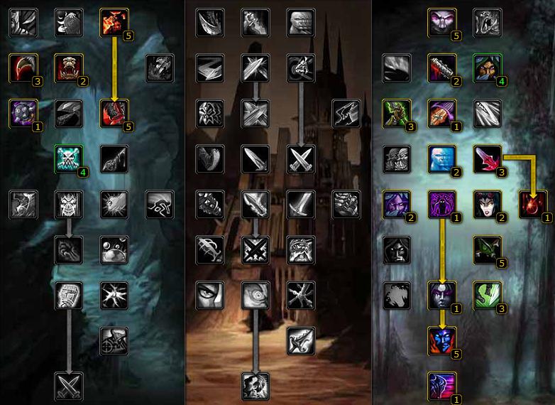 详细阅读:PVP 和 PVE的天赋选择,毁伤贼如何输出 PVP 和 PVE的天赋选择,毁伤贼如何输出