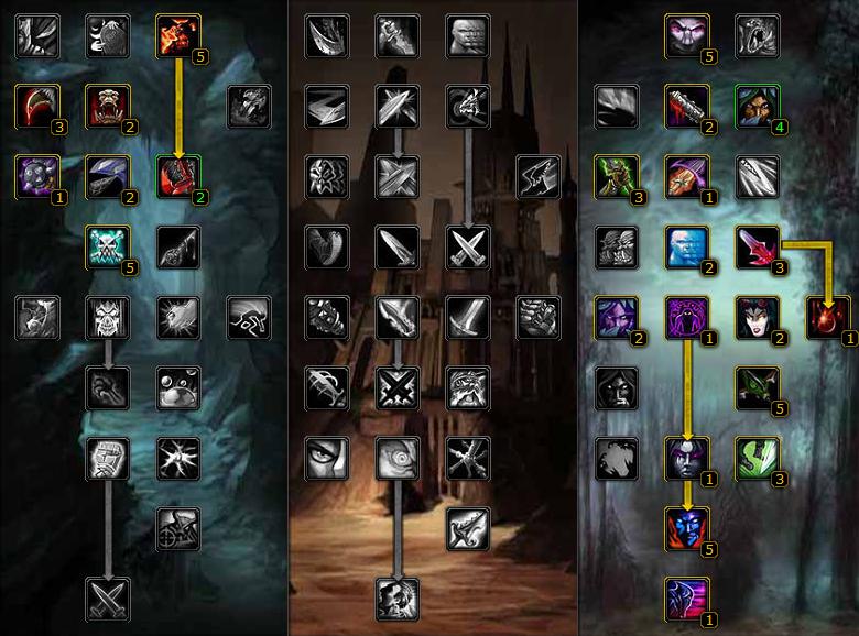 wow盗贼_暗步毁伤战术攻略_盗贼竞技场天赋配点