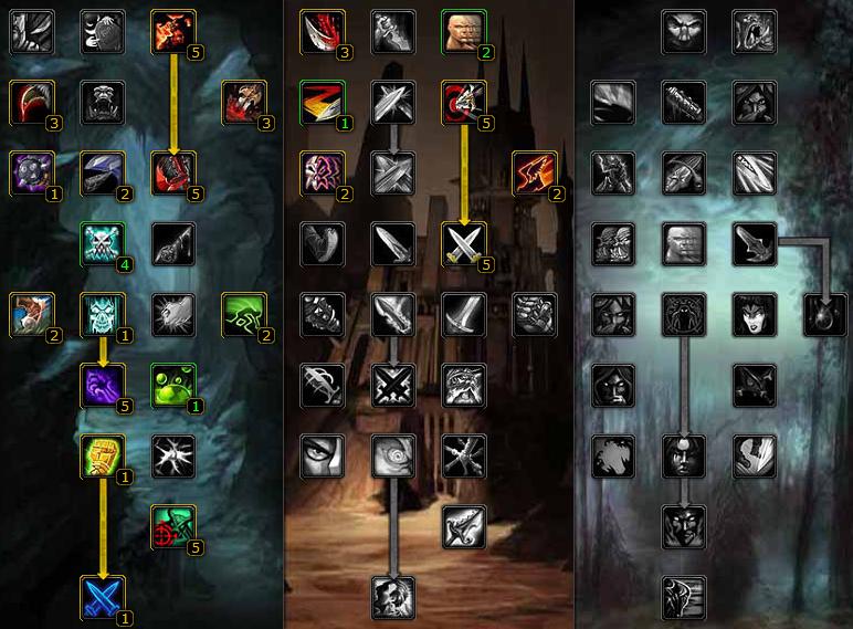 盗贼竞技场天赋配点_wow盗贼_暗步毁伤战术攻略