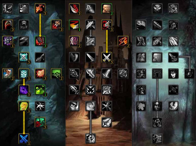 盗贼竞技场天赋配点_wow盗贼_暗步毁伤战术攻略