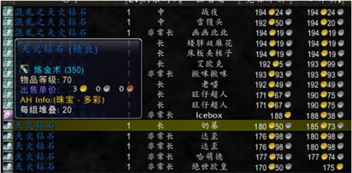 魔兽世界TBC怀旧服盗贼神偷赚钱攻略 刀锋山宝石爆率极高