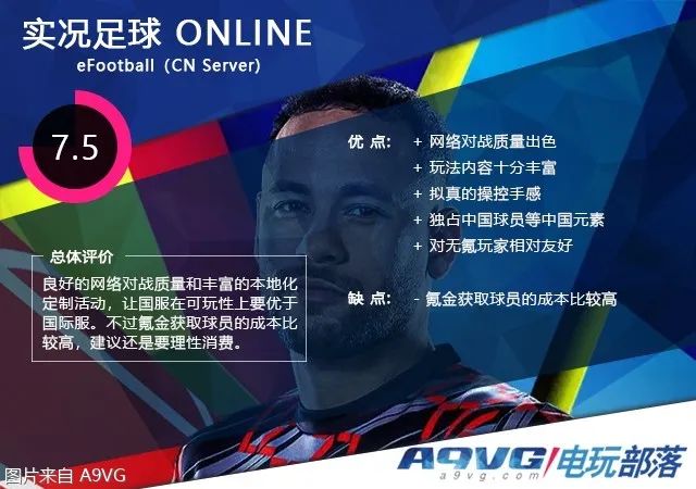 实况足球10 对战平台_实况足球ONLINE评测 国服对比 国际服分析 eFootball PC版 网易运营 足球游戏 拟真足球 版权问题 德甲缺失 球员状态 竞技性
