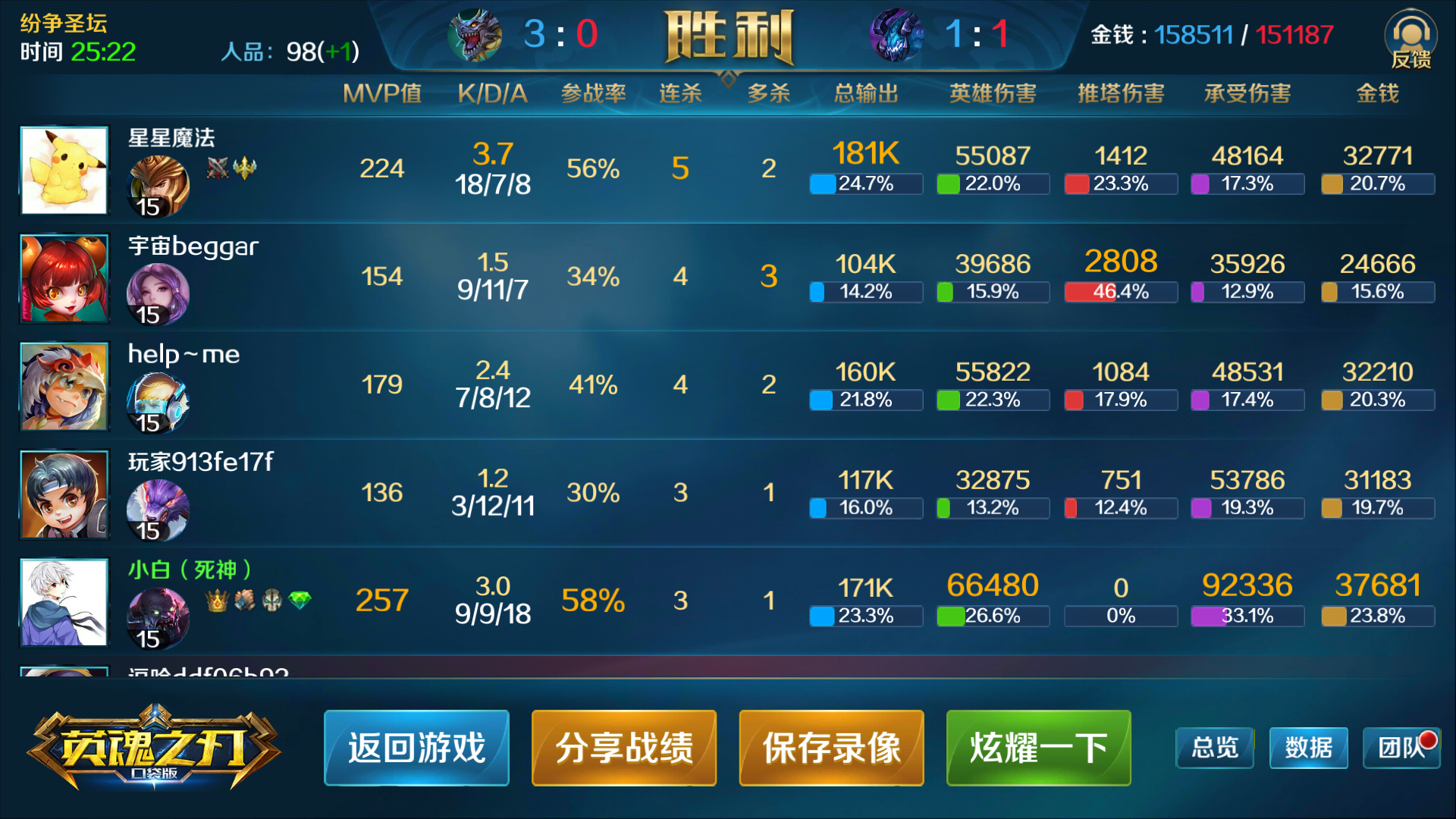 奥丁英雄攻略_奥丁铭文出装推荐_英魂之刃新手卡