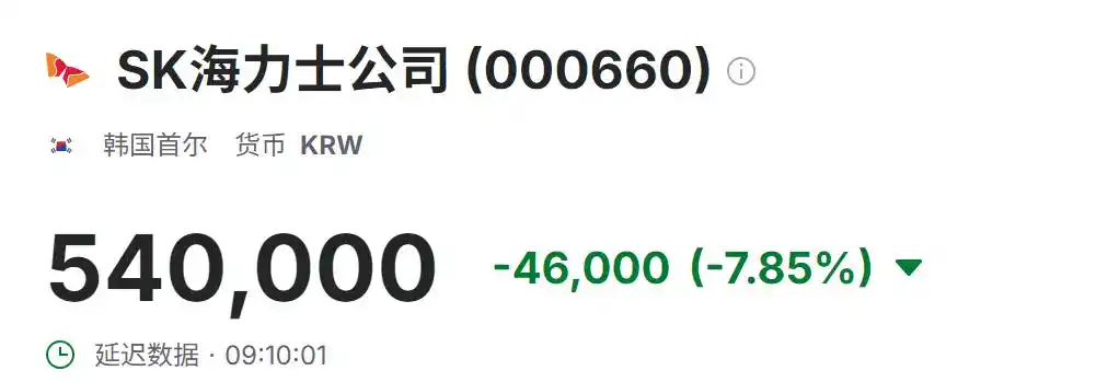 韩国芯片股股价分析_暴跌超1000点 日本股市大跳水_日韩股市下跌