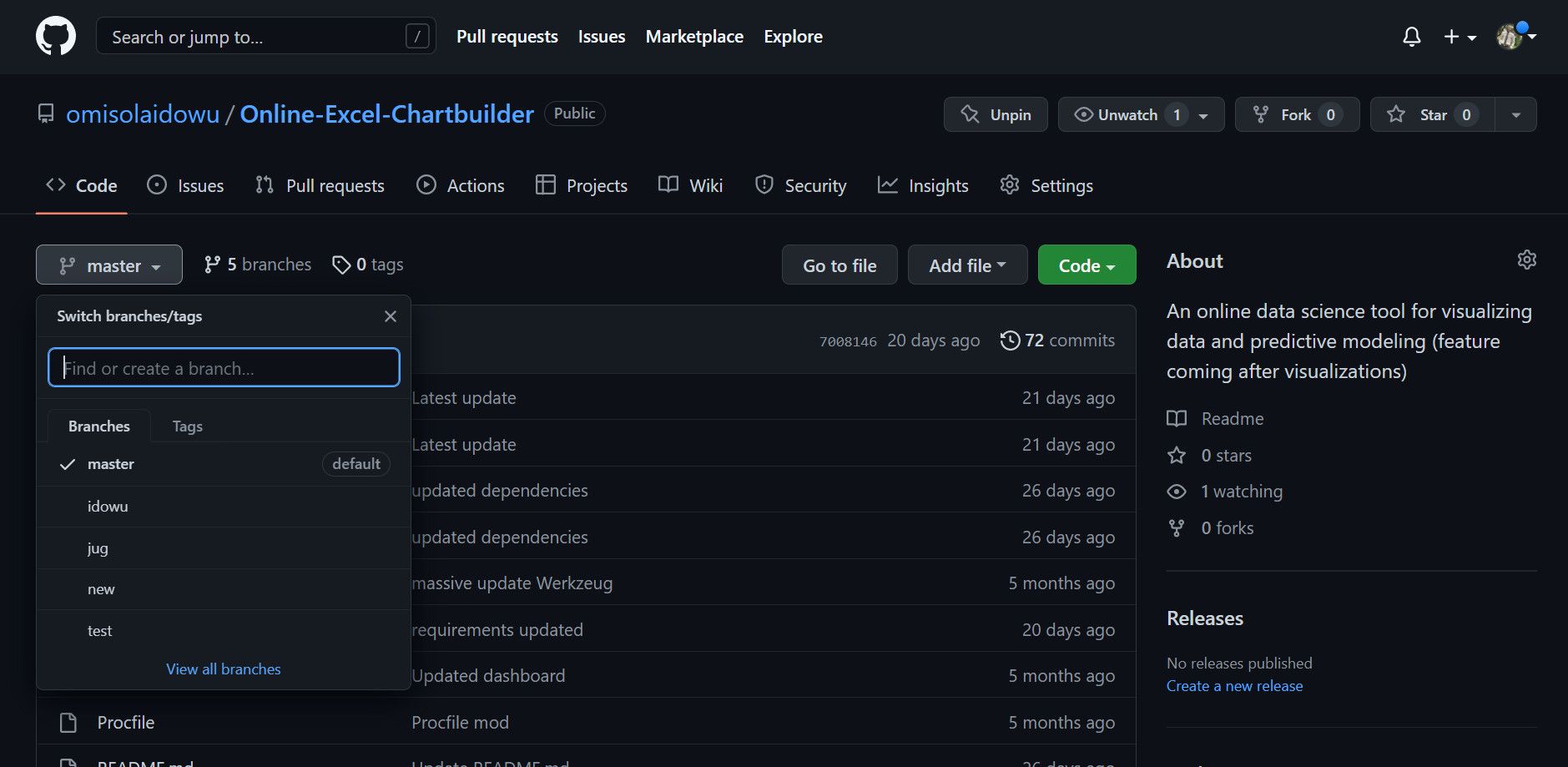 如何在 Git 中列出远程分支，以及为什么需要这样做