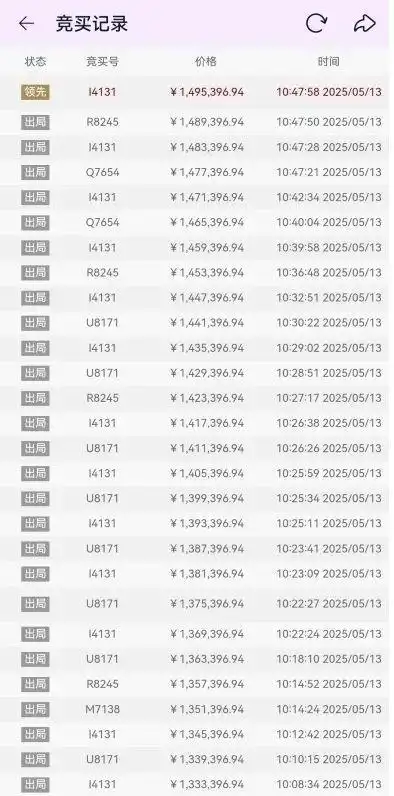 深圳一凶宅拍卖引30人争抢_佛山法拍房 毒枭李俊鹏 法拍房竞拍