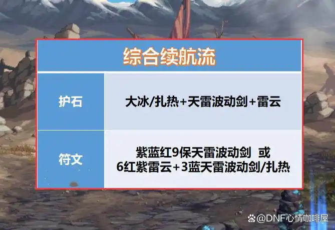 阿修罗加点护石符文流派分析_阿修罗7.06版本平衡调整_dnf阿修罗pk加点