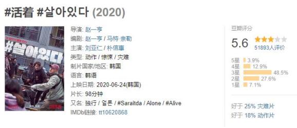 韩国丧尸片票房分析_香港僵尸片文化起源_中国僵尸大战2