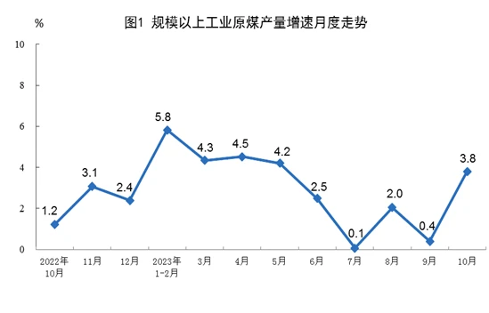 安全生产月新闻稿件_三一重装安全生产月活动_中交西筑安全生产月启动会
