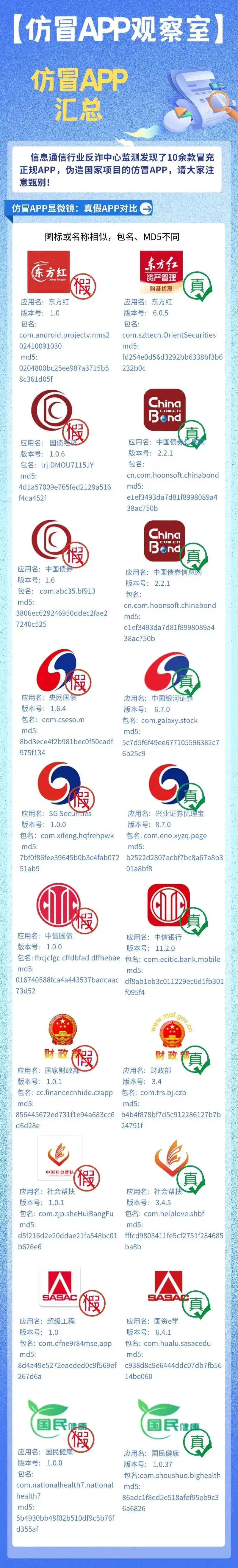 “中国三农”app系假冒_中国三农APP诈骗_冒用农业农村部名义非法集资