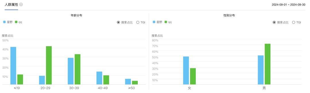 第六代qq机器人_AI社交未来发展_QQ智能体测试