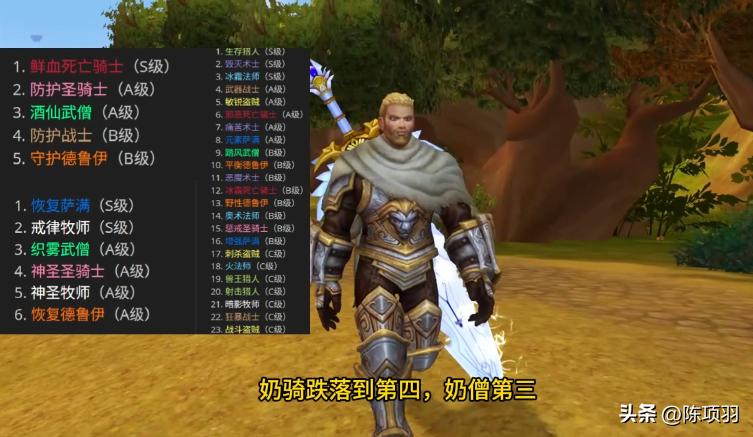 狂暴战战斗贼下水道_战斗贼天赋_熊猫人版本声望系统