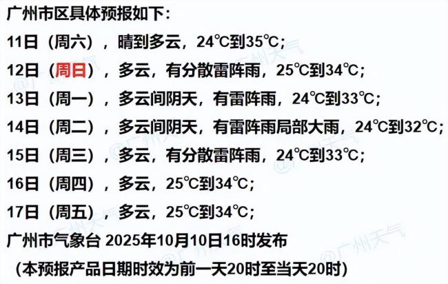 一股强冷空气将席卷我国大部地区 南方高温或将终结