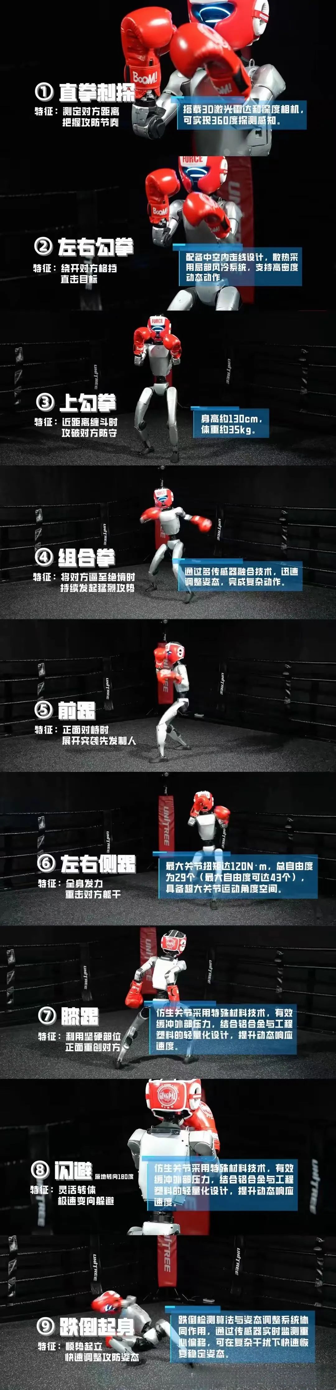 总台具身智能机器人科普直播_机器人格斗赛_CMG世界机器人大赛机甲格斗擂台赛