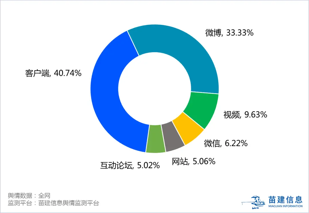 谢娜 张杰最新新闻_谢娜张杰跳单买房事件_谢娜张杰买房跳单律师声明