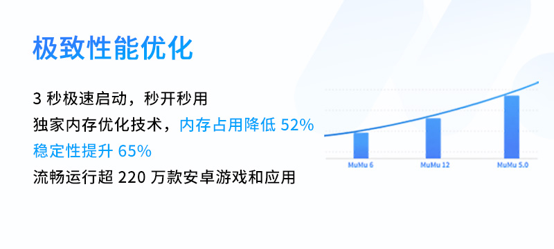 MuMu模拟器5.0下载_模拟驾驶2025中文版_MuMu模拟器全平台覆盖新版本