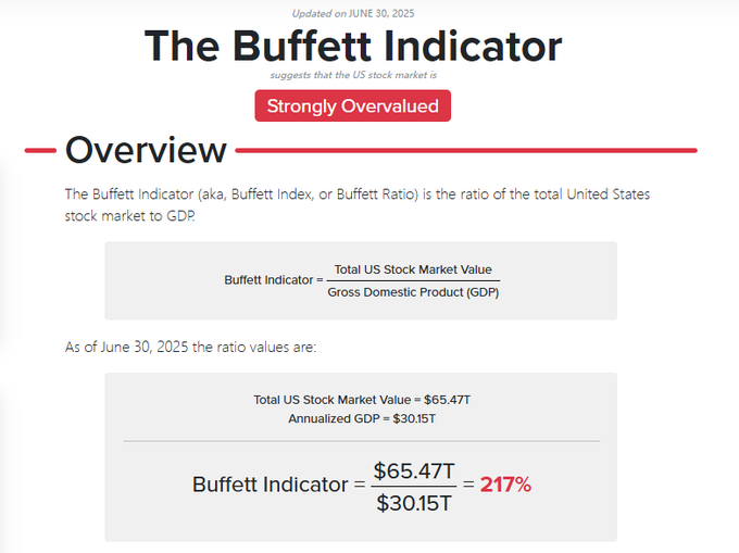 美股牛市末期信号_牛市牛_牛市尾声的蛛丝马迹