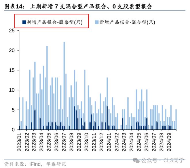 A股闪电牛_924央行政策_牛市牛