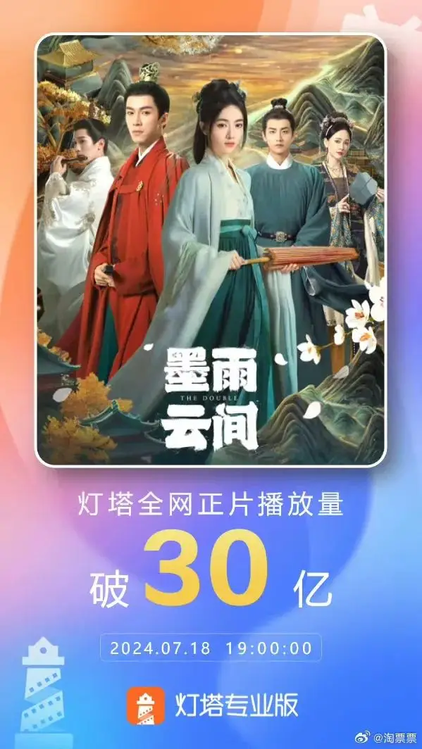 优酷人间宝酷高分剧集_优酷古装剧经典作品_仙剑奇侠传3优酷