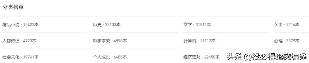 替代kindle的阅读app_kindle上买了书没下载_微信读书阅读科研论文