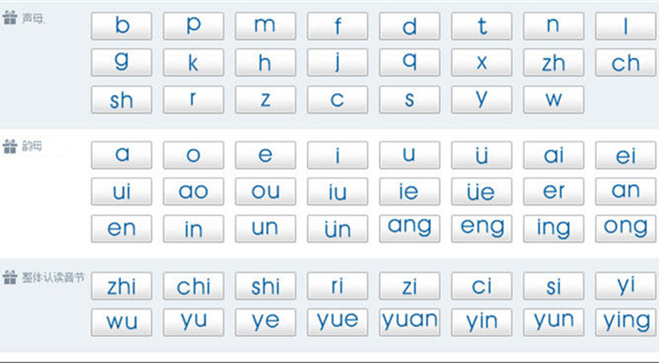 声母，韵母，整体认读音节表