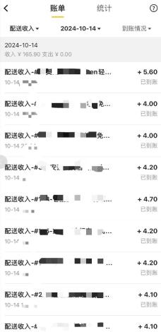 猪脚饭饭菜分装顾客给差评_拼好饭是什么意思_拼好饭商家收益