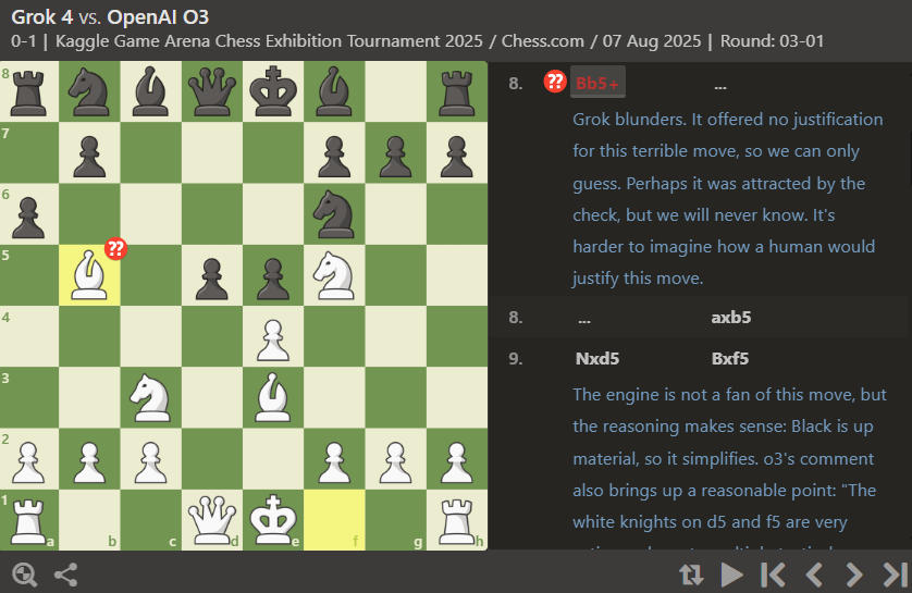 gpt-5连破10道百年悬案级难题_GPT-5能力提升与瓶颈分析_ChatGPT-5最新测评数据