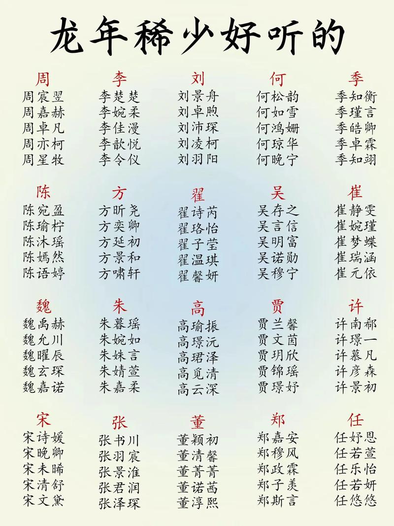 家族群聊名宝宝怎么取名 宝宝群名字大全