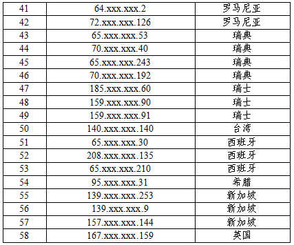 NSA国家授时中心网络攻击事件细节_美方网攻中国授时中心细节公布_NSA利用手机漏洞攻击授时中心技术分析