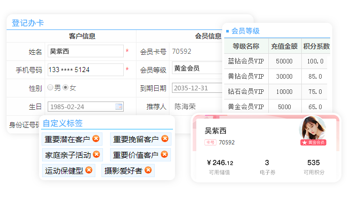 会员卡充值消费系统精准营销策略_微信会员系统提高复购率策略_收银系统对接公众号会员卡